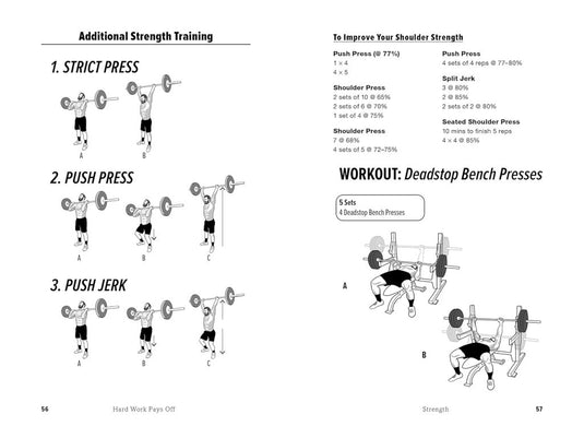 🔥 HWPO: Hard Work Pays Off – het trainingsboek voor atleten die écht willen winnen 🏋️♂️ - happygetfit.com