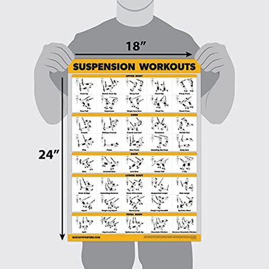 Illustratie van een persoon die een grote, haal het maximale uit je trainingen met onze fitnessposters vasthoudt met verschillende ophangingsoefeningen in diagramvorm, afmetingen gemarkeerd als 18 bij 24 inch.