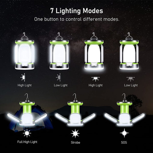 Zeven waterdichte en schokbestendige campinglampen voor buitenactiviteiten met verschillende verlichtingsmodi tegen een nachtelijke hemelachtergrond, elk met een beschrijvend label zoals 'high light', 'low light', 'full high light'.