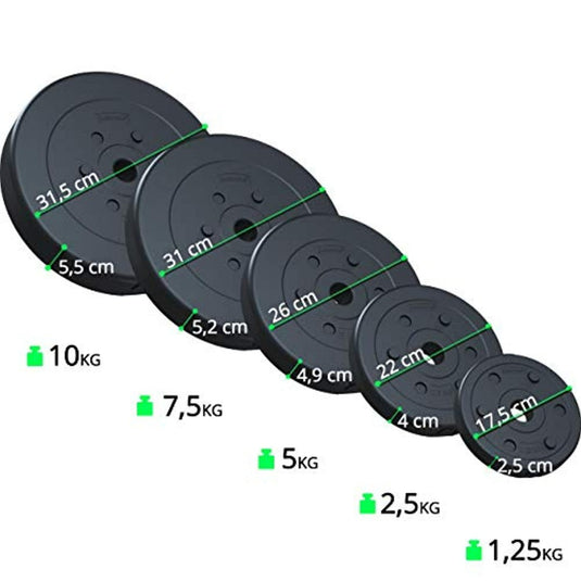 Set zwarte ronde halterschijven van verschillende afmetingen met gewichtsaanduidingen in kilogram, gerangschikt in oplopende volgorde om aan verschillende Halterchrijven gestelde doelen te voldoen.