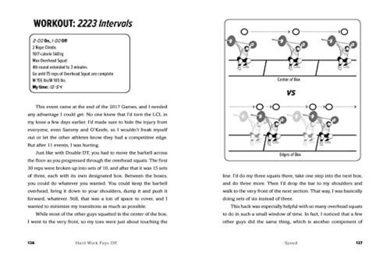 Laad afbeelding in Galerijviewer, Diagram waarin twee HWPO&#39;s worden vergeleken: Hard werken loont trainingsintervalplannen met verklarende tekst over strategieën en persoonlijke anekdote op de linkerpagina.
