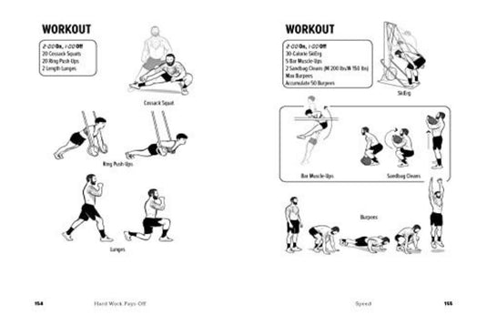 Pagina's uit een HWPO: Hard werken loont trainingsgids met geïllustreerde oefeningen voor benen en burpees, met stapsgewijze afbeeldingen en tekstbeschrijvingen.