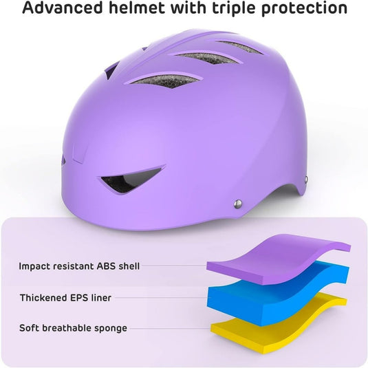 Illustratie van een paarse Skate beschermingsset voor kinderen, waarbij de drievoudige beschermingslagen worden benadrukt: slagvaste ABS-schaal, verdikte EPS-voering en ademende spons.
