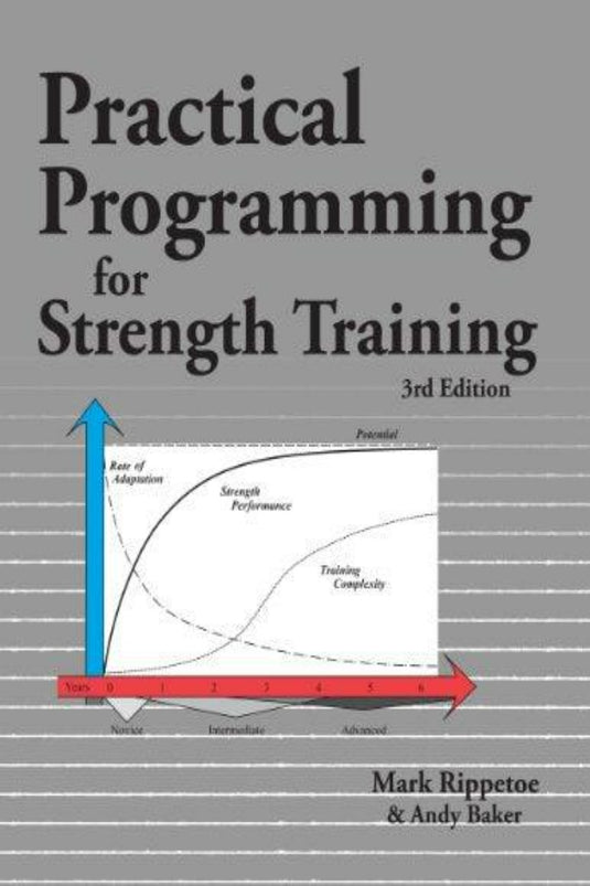 Cover van het product "Praktisch programmeren voor krachttraining (Engelse editie)" door Mark Rippetoe en Andy Baker, met een grafiek over de complexiteit van krachttraining.