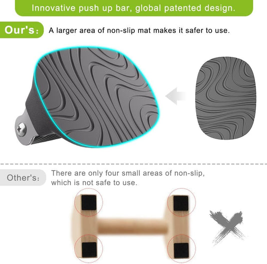 Productvergelijking: De