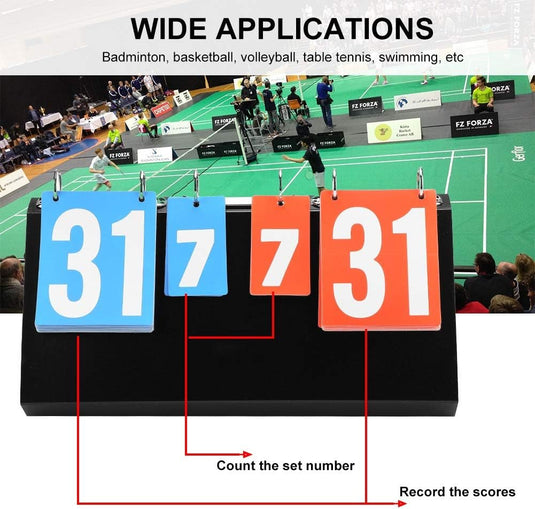 Draagbare scoreborden, universeel inzetbaar en draagbaar scorebord, worden in diverse sporten gebruikt om setnummers en scores weer te geven, geïllustreerd met een voorbeeld van een badmintonwedstrijd.