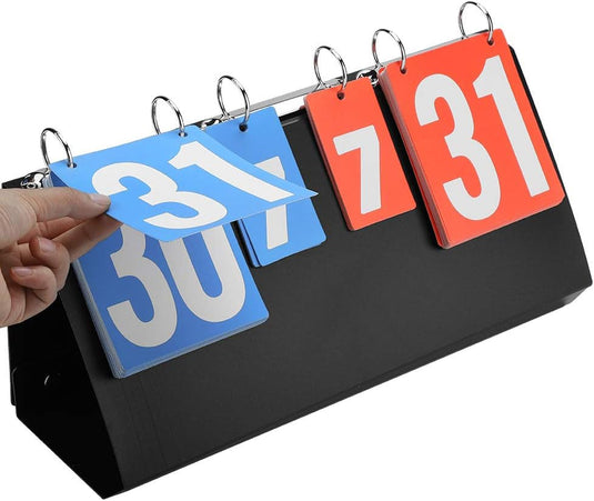 Een hand die een datum omdraait op een bureaukalender met cijfers die de 31e aangeven, wat lijkt op het Draagbaar scorebord-mechanisme om de score bij te houden.