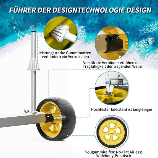 Infographic van een kajak die de ontwerpkenmerken benadrukt: lekvrije banden, versterkte structuur en industriële aluminium componenten. Tekst in het Duits benadrukt geavanceerde ontwerptechnologie.