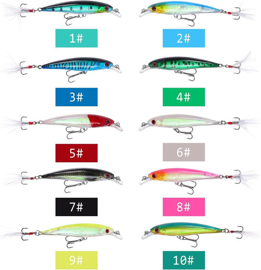 Geassorteerde 3D vis en visaas weergegeven in rijen, elk genummerd van 1 tot 10, met verschillende kleuren en designs.
