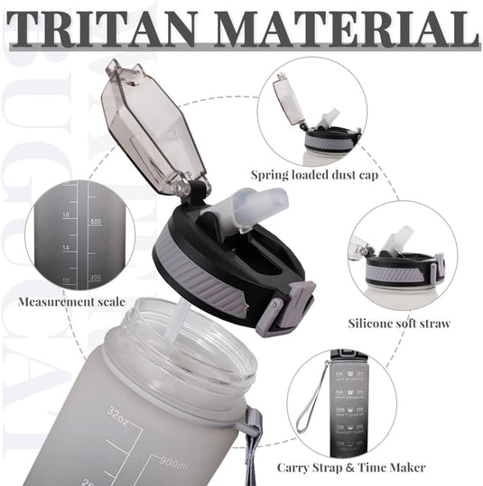 Een advertentieafbeelding met de kenmerken van een waterfles van 1 liter, gemaakt van tritan-materiaal, inclusief een veerbelaste stofkap, siliconen rietje, maatschaal en een draagriem met tijdmarkeringen.