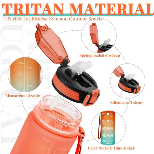Infographic van een tritan-waterfles met aandacht voor kenmerken zoals tritan-materiaal, veerbelaste stofkap, siliconen rietje, maatschaal en draagriem.