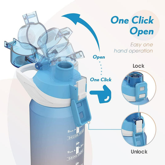 Illustratie van een waterfles van 1 liter voor optimale hydratatie en motivatie met een openingsfunctie met één klik en gedetailleerde inzetstukken die het vergrendelingsmechanisme tonen, met de nadruk op hydratatie.