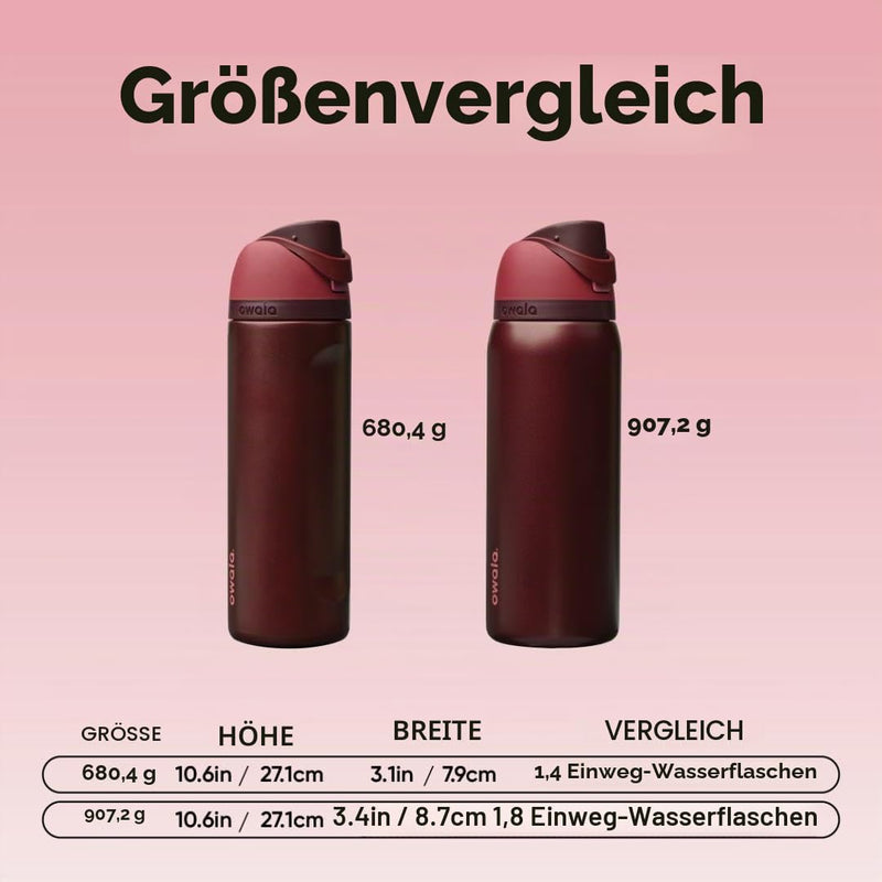 Laden Sie das Bild in Galerie -Viewer, Geïsoleerde RVS drinkfles 710 ml met rietje en lekvrije dop – waterfles – thermosfles
