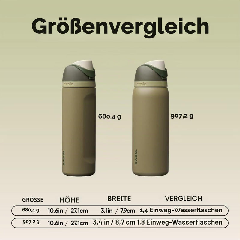Laden Sie das Bild in Galerie -Viewer, Geïsoleerde RVS drinkfles 710 ml met rietje en lekvrije dop – waterfles – thermosfles

