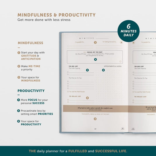 6-Minute Diary – 3-Million-User Gratitude Journal for Women with Prompts – Guided Self Care Journal Based on Positive Psychology – Daily Manifestation Journal for Self-Love & Mindfulness - happygetfit.com