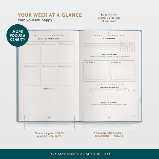 6-Minute Diary – 3-Million-User Gratitude Journal for Women with Prompts – Guided Self Care Journal Based on Positive Psychology – Daily Manifestation Journal for Self-Love & Mindfulness - happygetfit.com