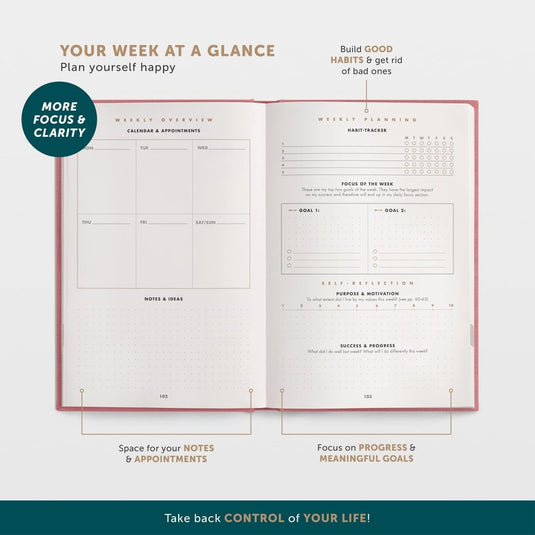 6-Minute Diary – 3-Million-User Gratitude Journal for Women with Prompts – Guided Self Care Journal Based on Positive Psychology – Daily Manifestation Journal for Self-Love & Mindfulness - happygetfit.com
