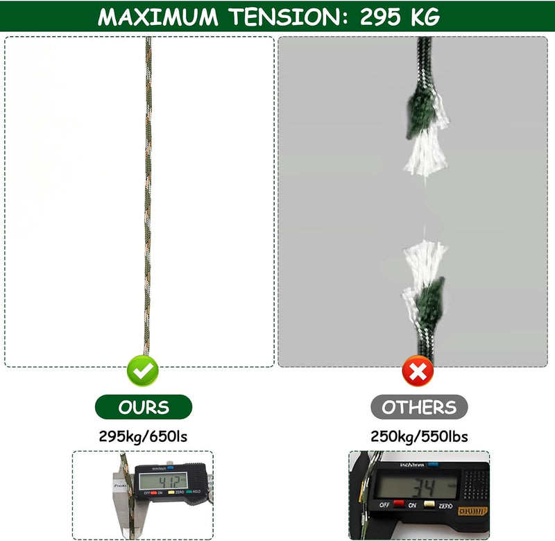 Load image into Gallery viewer, Paracord touw 4 stuks – 4 mm x 10 m – 9-kern nylon koord voor camping, wandelen, handwerken en outdoor – 4 kleuren
