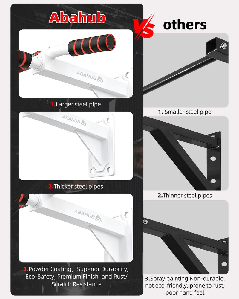 Laad afbeelding in Galerijviewer, Optrekstang voor wandmontage met meerdere gripposities tot 200 kg wit – pull-up bar – krachttraining
