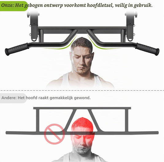 Optrekstang voor plafondmontage met 4 gripposities tot 227 kg – pull-up bar – krachttraining