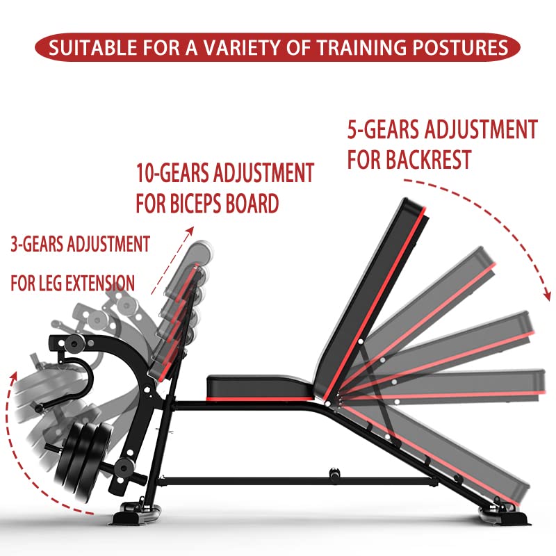 Load image into Gallery viewer, Utility Weight Bench with Leg Extension - Multi-Position Adjustable Bench for Strength Training, Dumbbell Exercise and Ab Workouts
