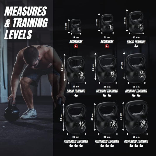 Kettlebell 12 kg met ergonomische handgreep