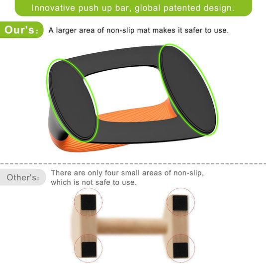 Push-up bars met zachte ergonomische handgrepen en antislip basis – opdruksteunen – fitness accessoires