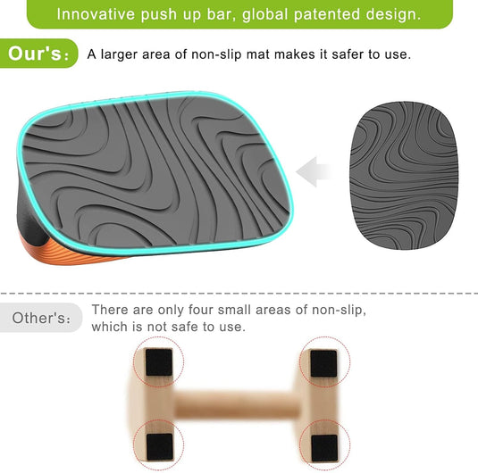 Push-up bars met ergonomische handgrepen en antislip basis – opdruksteunen – krachttraining