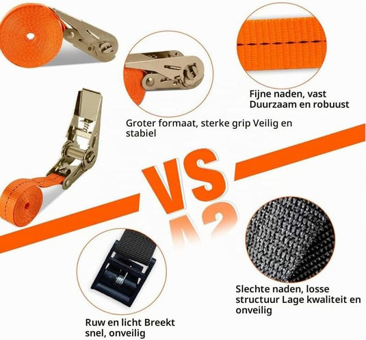 Spanbanden 4 stuks 5 meter met ratel en stalen haken voor ladingzekering – sjorbanden – transportbanden