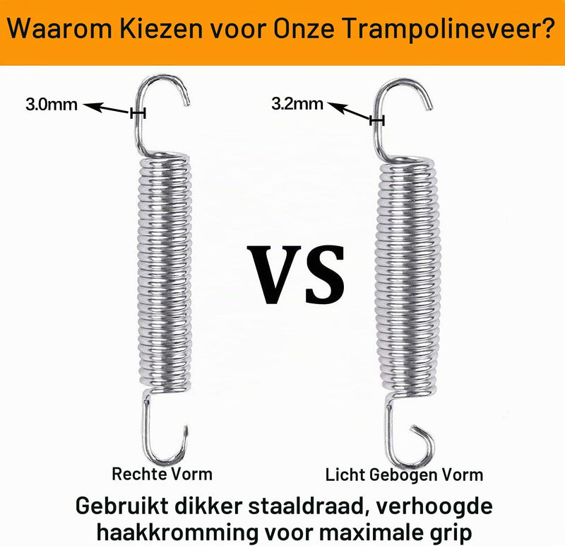 Załaduj obraz do przeglądarki galerii, Trampolineveren 10 stuks 12,7-18 cm met veertrekker – vervangingsveren – trampoline accessoires

