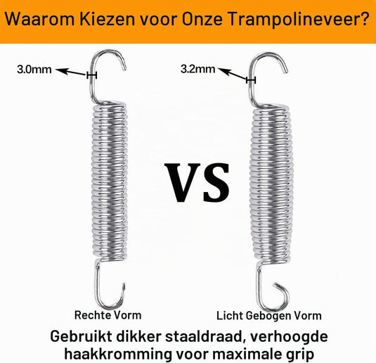Trampolineveren 10 stuks 12,7-18 cm met veertrekker – vervangingsveren – trampoline accessoires