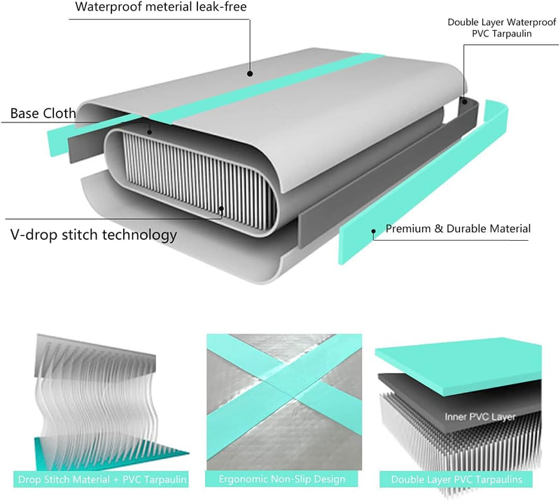 Laden Sie das Bild in Galerie -Viewer, Opblaasbaar gymnastiekblok 100 x 100 x 20 cm – airblock turnmat met elektrische pomp voor turnen, fitness en yoga
