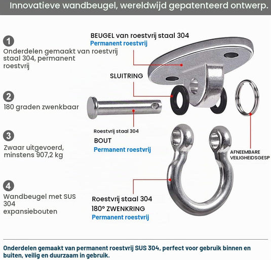 Plafond ophangbeugel van roestvrij staal met gesloten U-ring voor schommels en hangmatten – plafondhaak – bokszakbevestiging