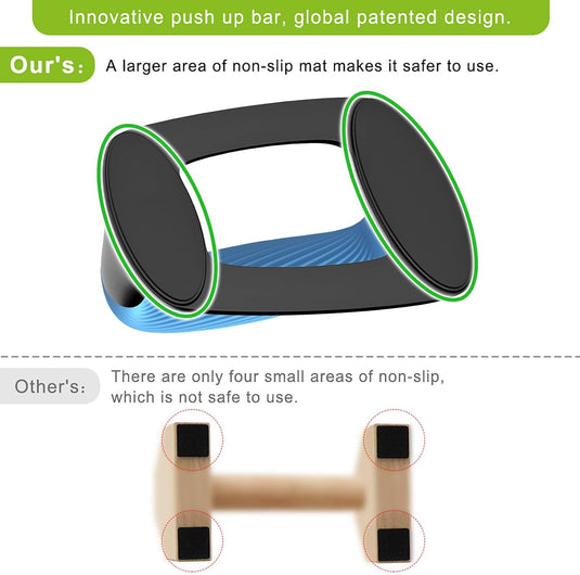 Push-up bars met ergonomische handgrepen en antislip basis – opdruksteunen – krachttraining