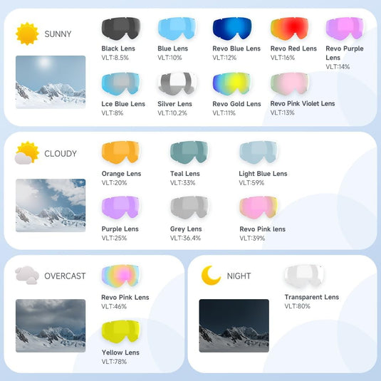 Findway Skibril,Skibrillen Dames Heren Volwassenen voor Brildragers OTG,UV Bescherming Anti Mist Ski Goggles Bolvormige Spiegel