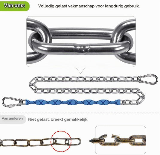 Schommelkettingen 4 stuks 170 cm van roestvrij staal met karabijnhaken en zachte handgrepen – ophangkettingen – bokszakophanging