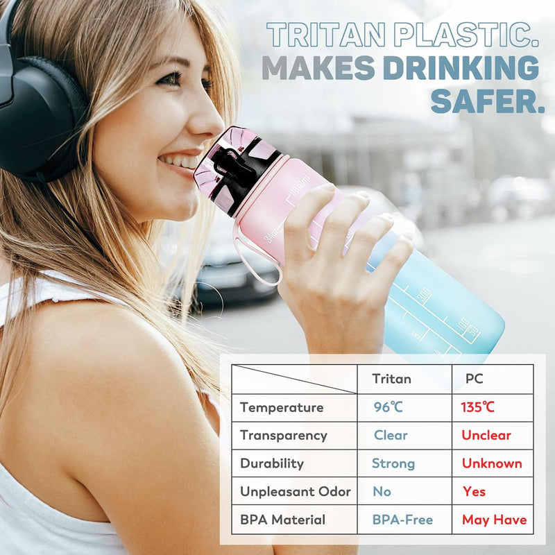 Laden Sie das Bild in Galerie -Viewer, Drinkfles 1 liter BPA-vrij met antislip grip en lekvrije sluiting – waterfles – sportfles
