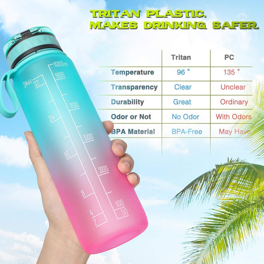 Drinkfles 1 liter BPA-vrij met antislip grip en lekvrije sluiting – waterfles – sportfles