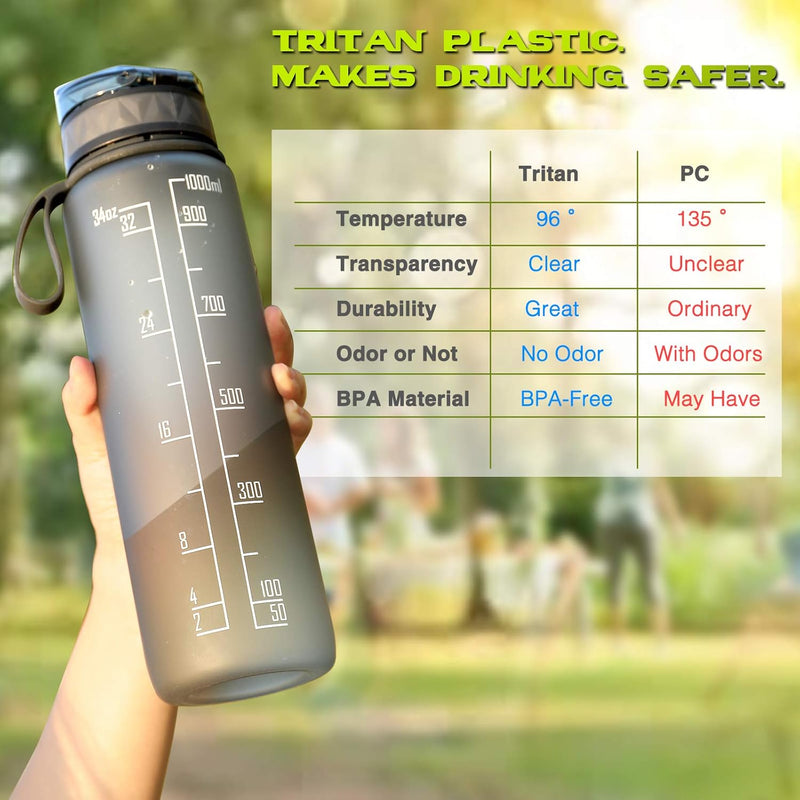 Laden Sie das Bild in Galerie -Viewer, Drinkfles 1 liter BPA-vrij met antislip grip en lekvrije sluiting – waterfles – sportfles
