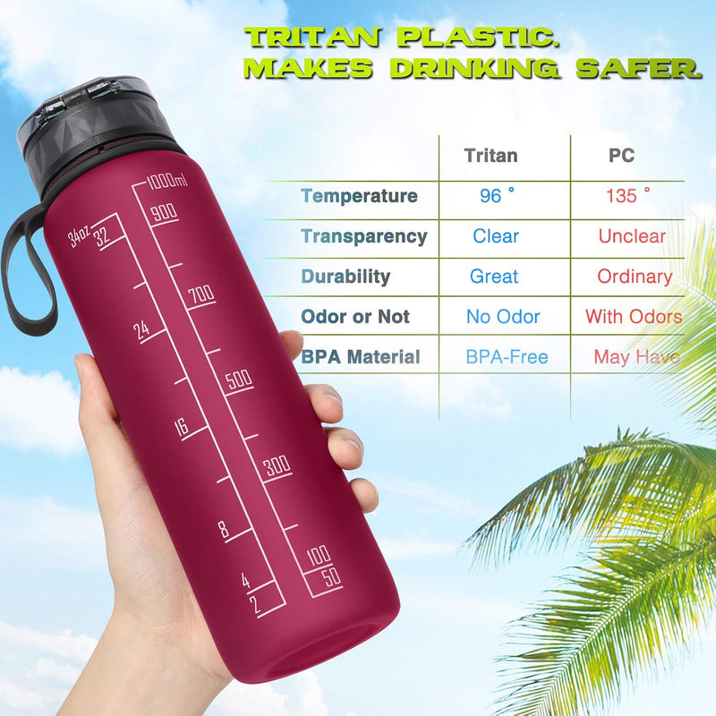 Laden Sie das Bild in Galerie -Viewer, Drinkfles 1 liter BPA-vrij met antislip grip en lekvrije sluiting – waterfles – sportfles
