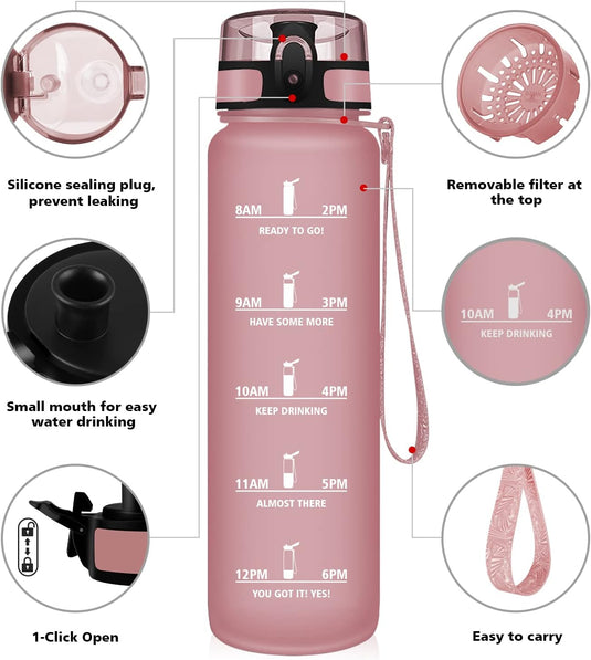 Grsta 1 Liter BPA Free Tritan Water Bottle - Flip Top, Lanyard Strap - School, Gym, Yoga, Travel, Outdoor