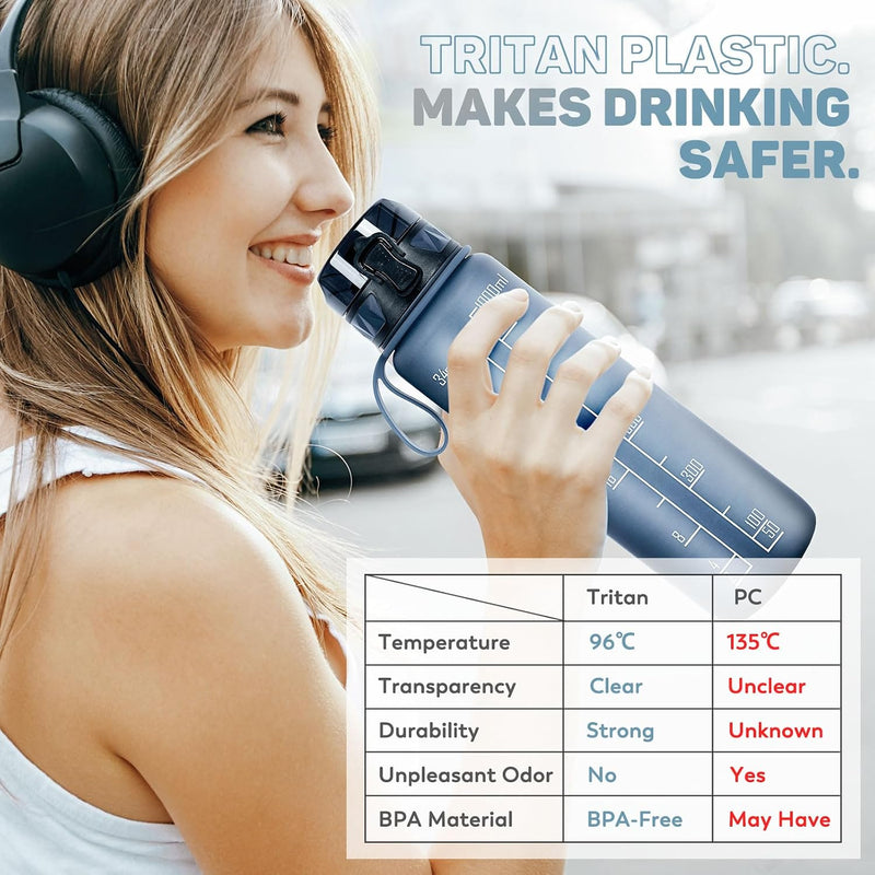 Laden Sie das Bild in Galerie -Viewer, Drinkfles 1 liter BPA-vrij met antislip grip en lekvrije sluiting – waterfles – sportfles
