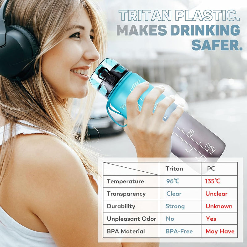 Laden Sie das Bild in Galerie -Viewer, Drinkfles 1 liter BPA-vrij met antislip grip en lekvrije sluiting – waterfles – sportfles

