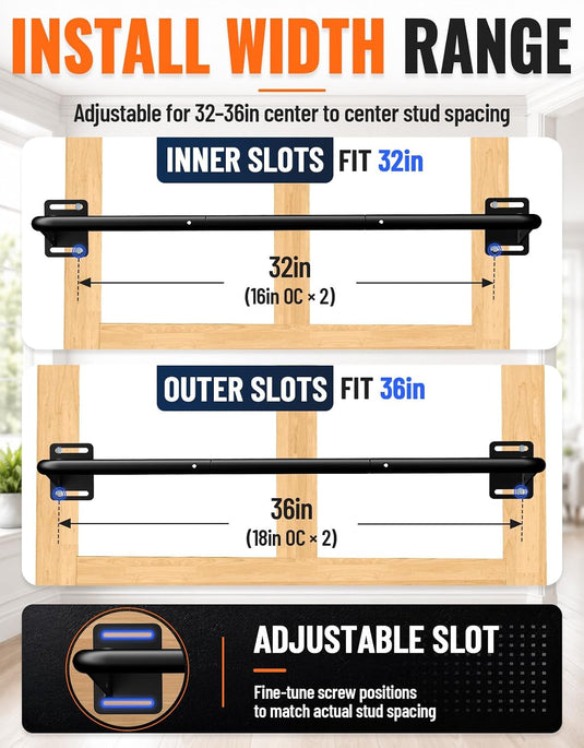Wandgemonteerde optrekstang met meerdere gripposities tot 227 kg – pull-up bar – krachttraining
