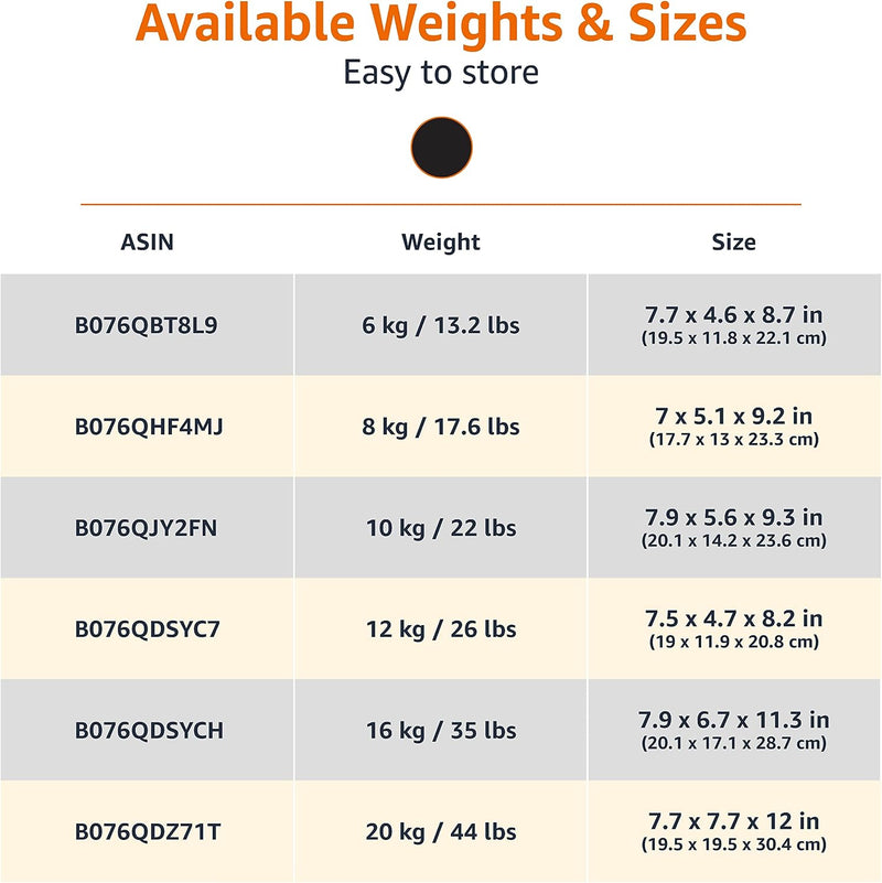 Load image into Gallery viewer, Amazon Basics Cast-Iron Kettlebell, 35.3 pound (16 kg), Black
