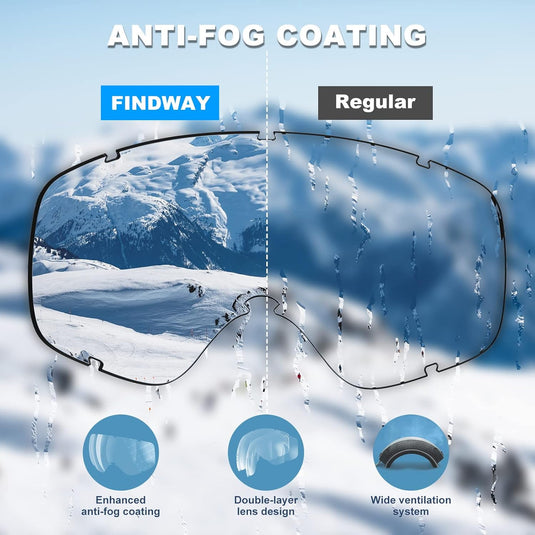 Findway Skibril,Skibrillen Dames Heren Volwassenen voor Brildragers OTG,UV Bescherming Anti Mist Ski Goggles Bolvormige Spiegel