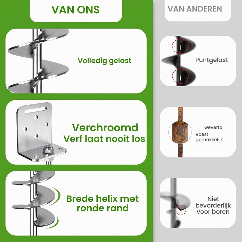 Laden Sie das Bild in Galerie -Viewer, Grondankers 6 stuks 60 cm heavy duty met L-beugels en booradapter – trampoline ankers – stormankers
