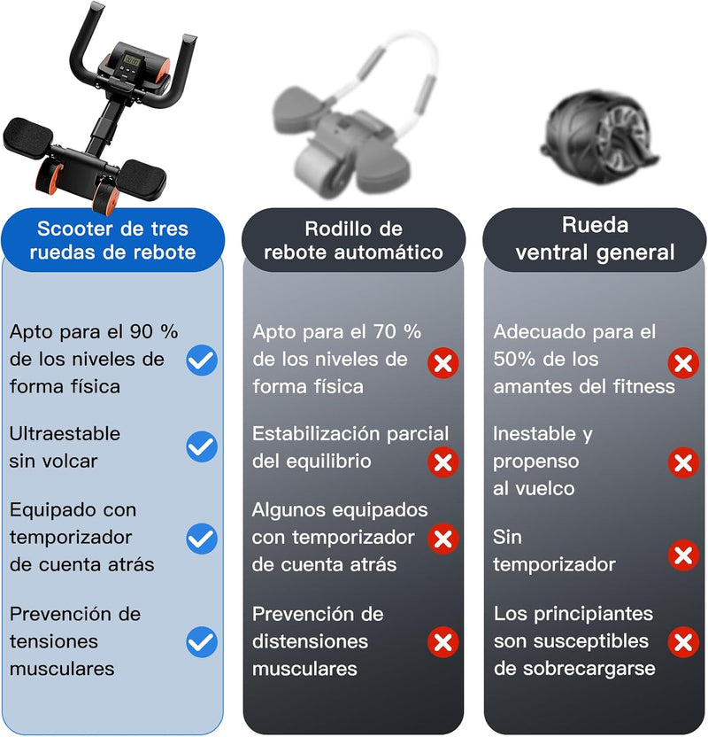 Laad afbeelding in Galerijviewer, Ab roller met elleboogsteun automatische rebound en timer – buikspiertrainer – ab wheel
