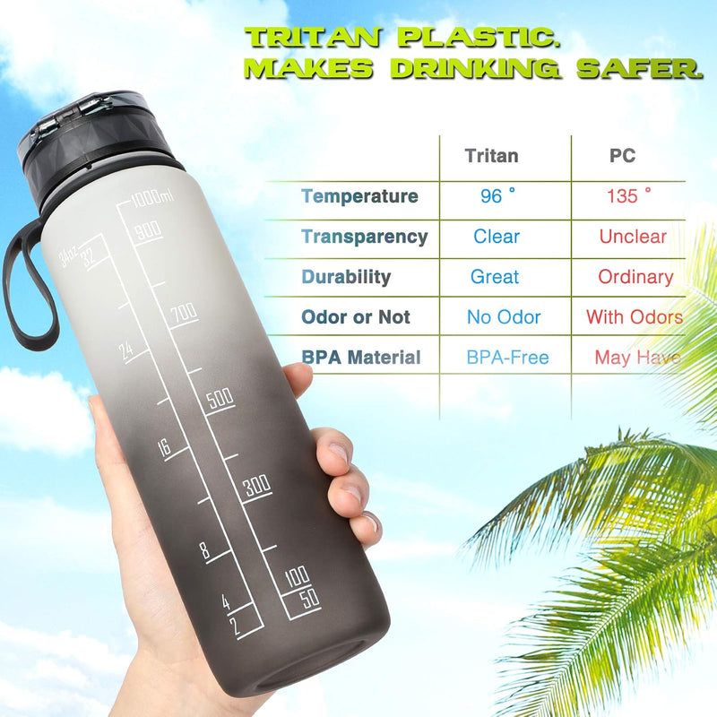 Laden Sie das Bild in Galerie -Viewer, Drinkfles 1 liter BPA-vrij met antislip grip en lekvrije sluiting – waterfles – sportfles
