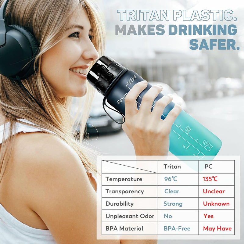 Laden Sie das Bild in Galerie -Viewer, Drinkfles 1 liter BPA-vrij met antislip grip en lekvrije sluiting – waterfles – sportfles
